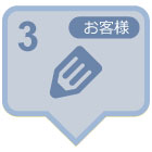 �_�񏑂̂��L����